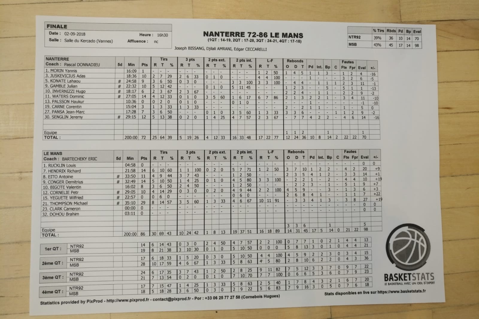 MSB Nanterre