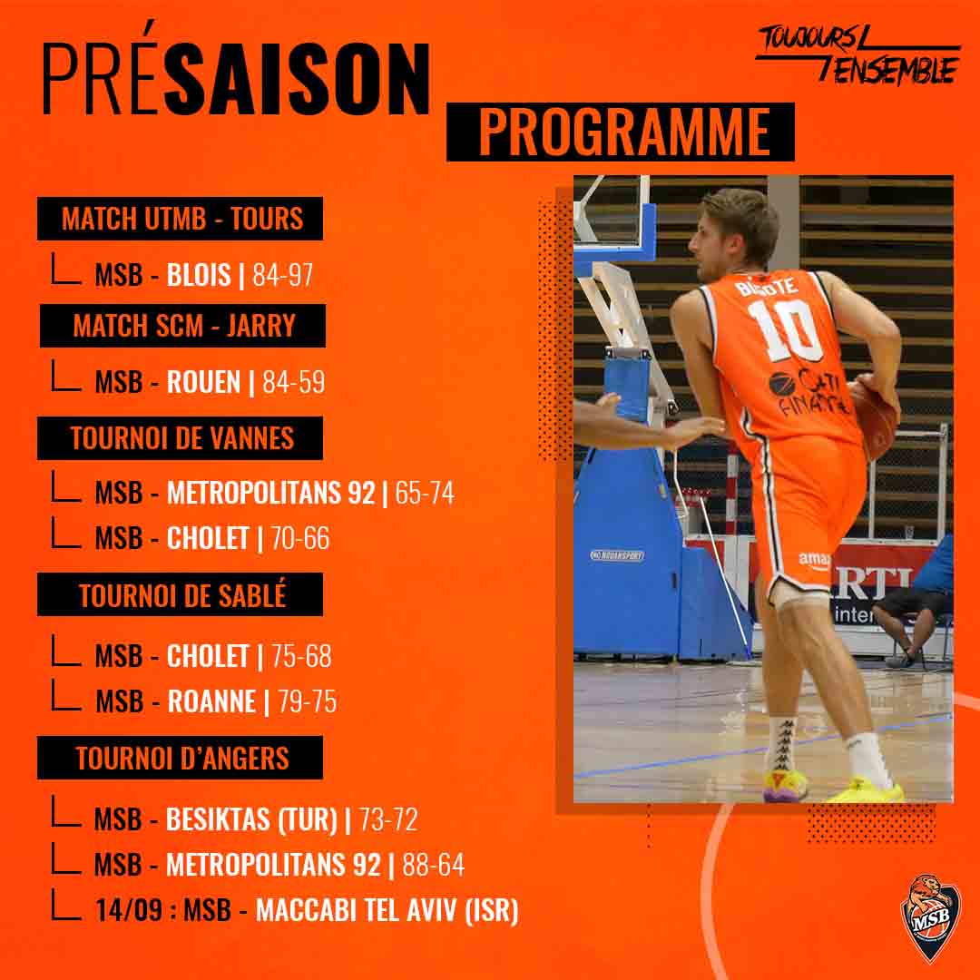 presaison programme resultats 2