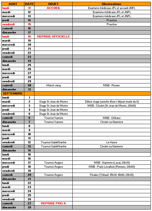 planning v2