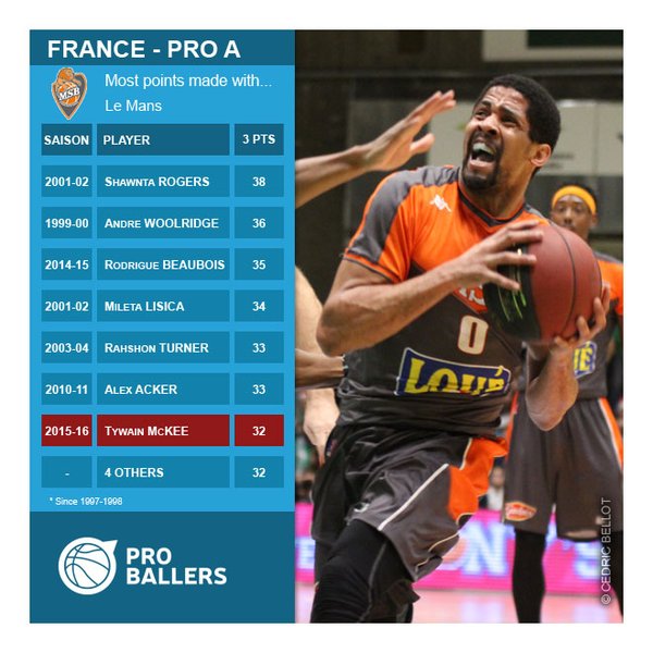 Ty marque lhistoire du MSB