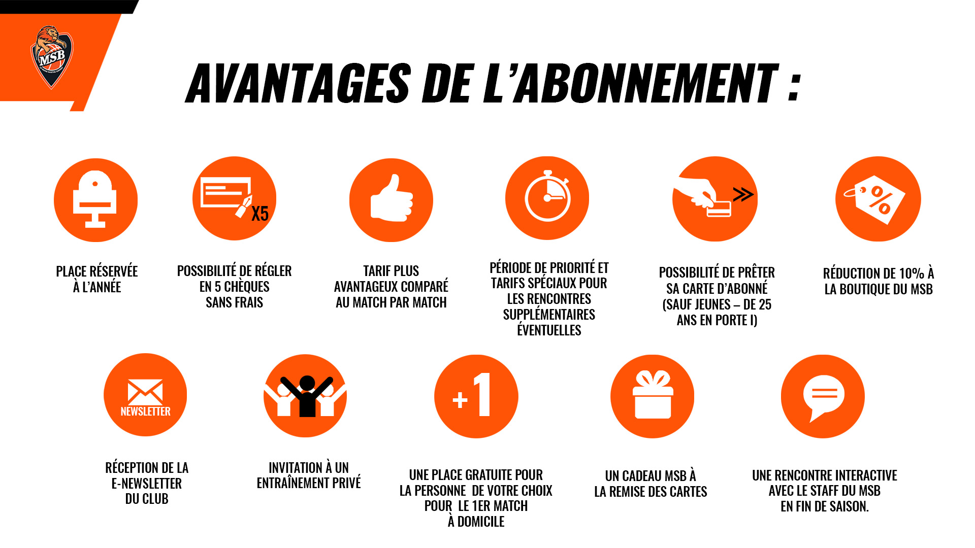 abonnement infographie 2