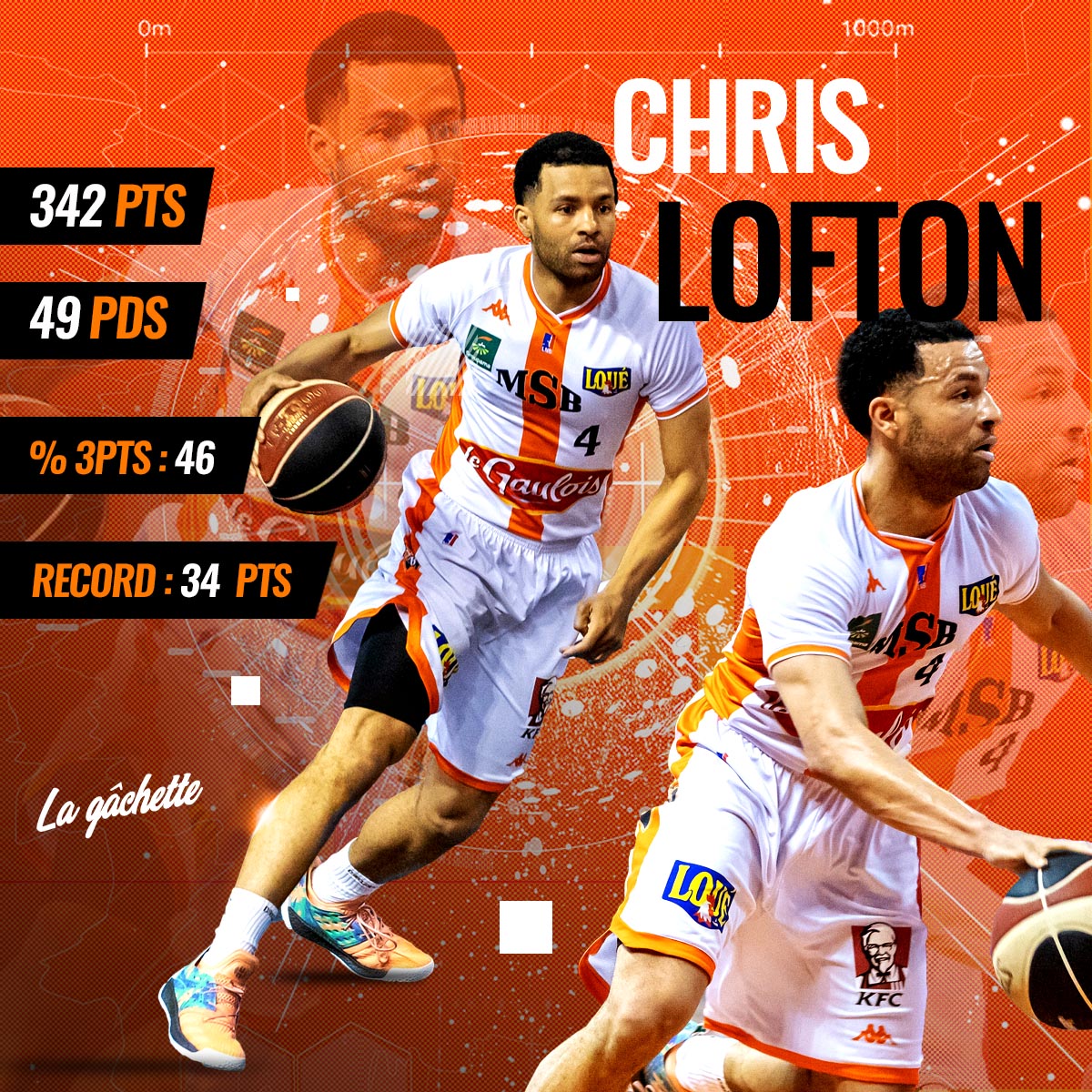 chris lofton