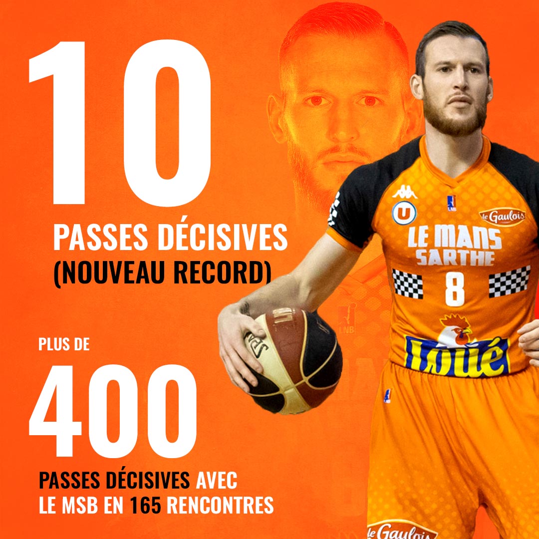 record antoine