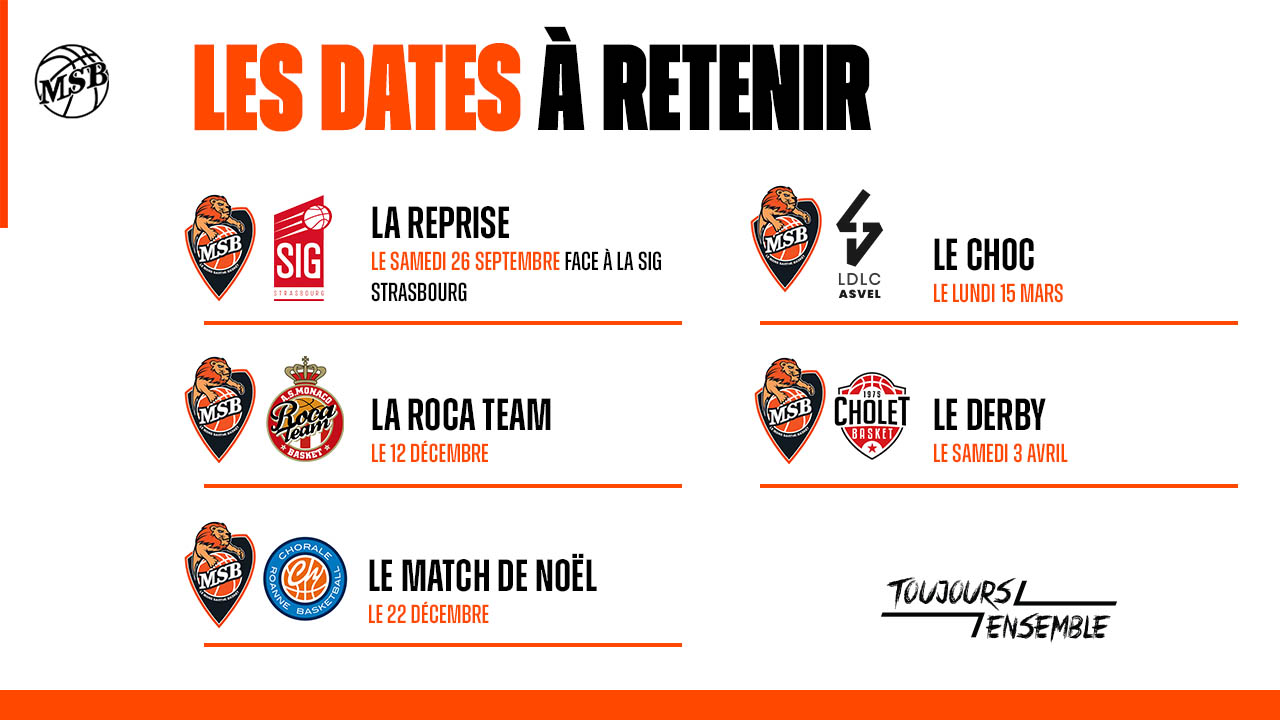 dates à retenir