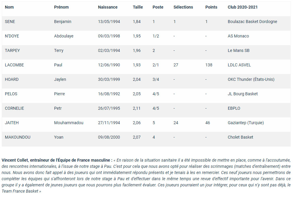 liste partenaires dentraînement