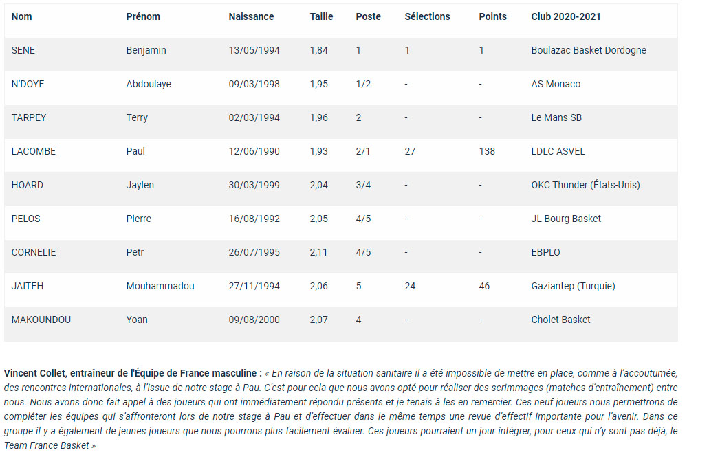 liste partenaires dentraînement