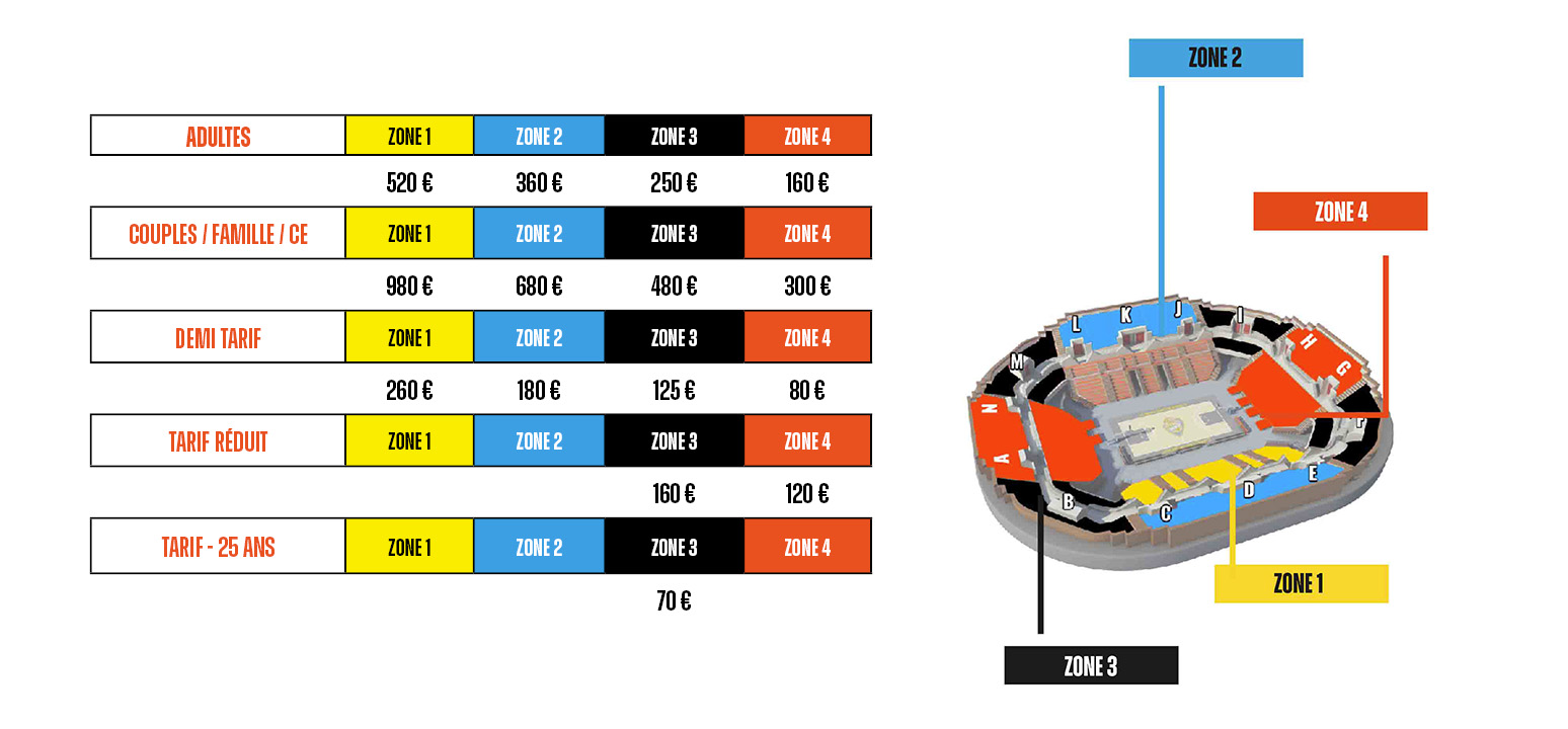 tableau tarifs abo 22 23