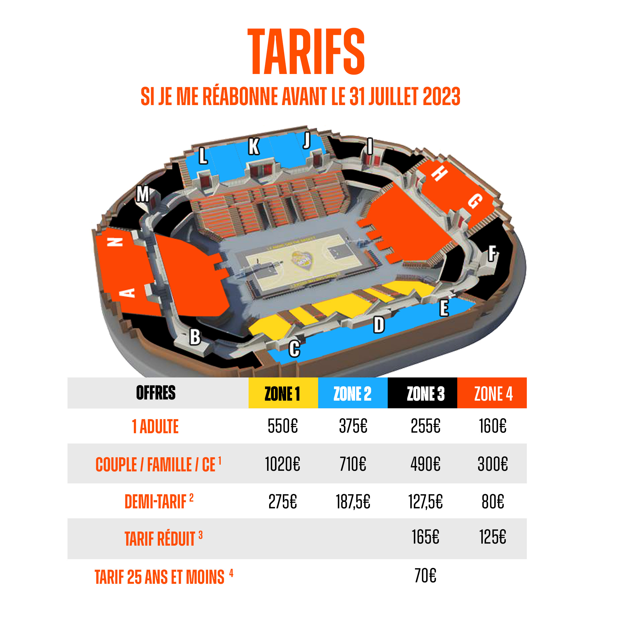 tarifs nouveau tableau V3