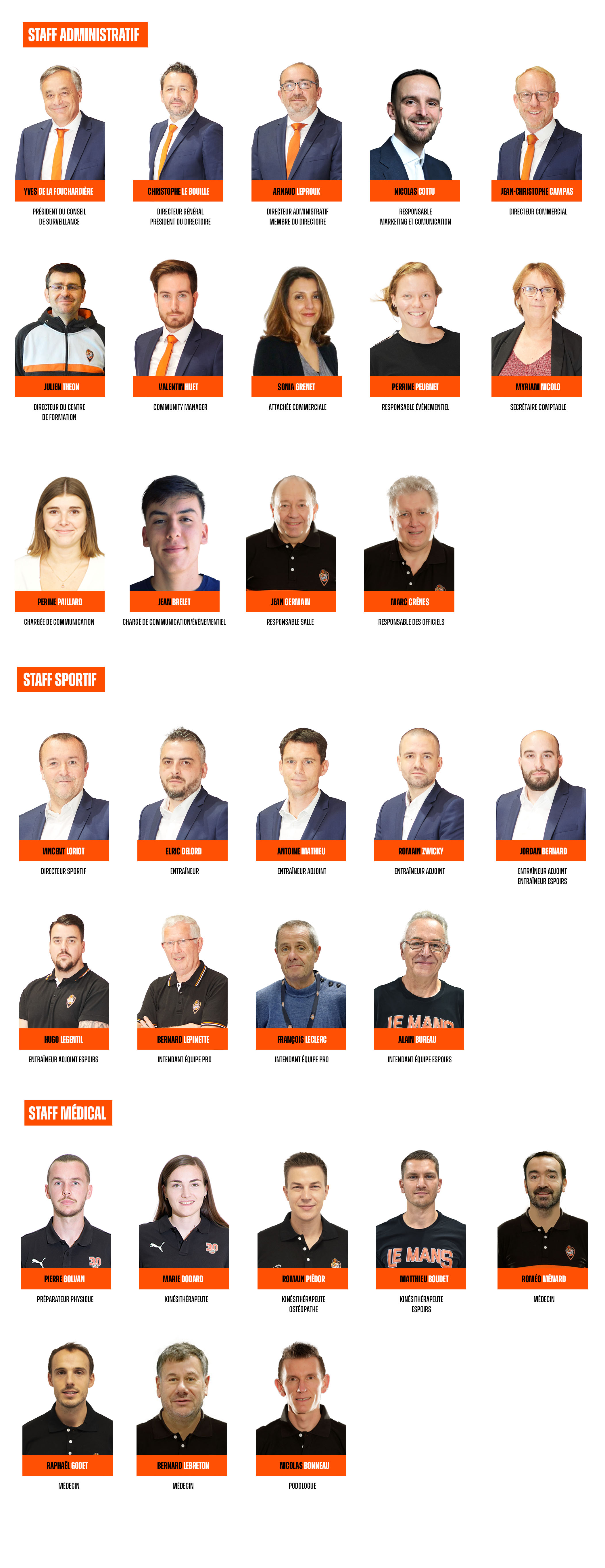 Organigrame 23 24 v3