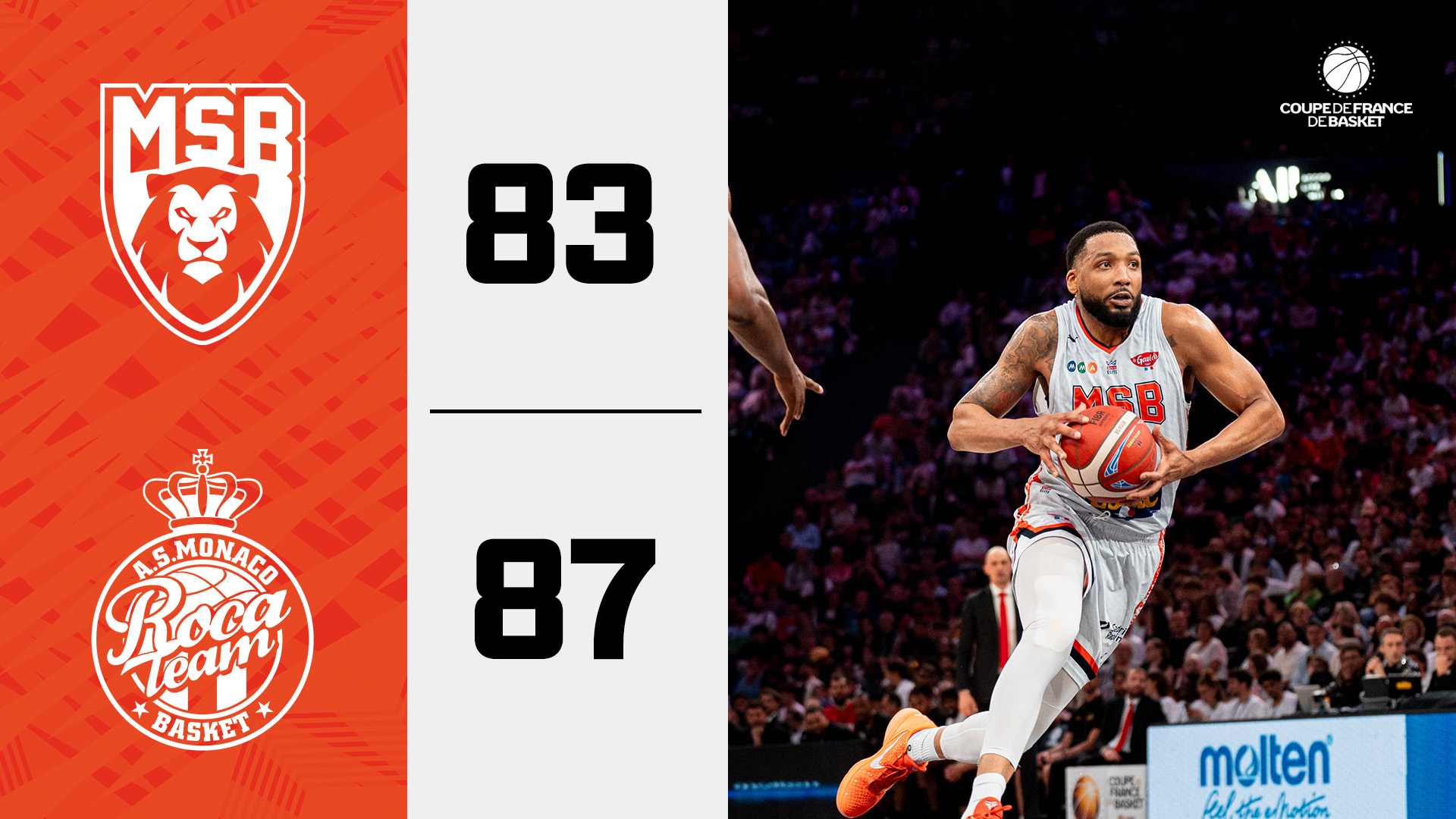 Résumé finale CDF : MSB vs. Monaco